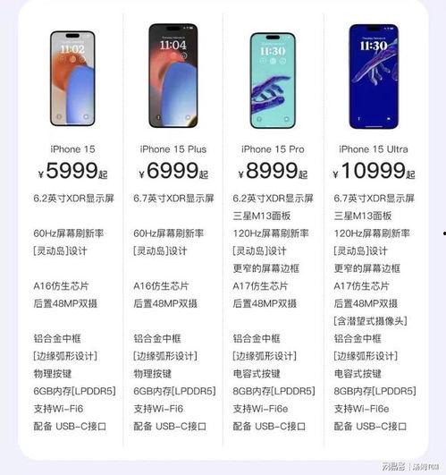 苹果最新爆料价格查询表,揭秘新款iPhone及配件价格行情  第1张